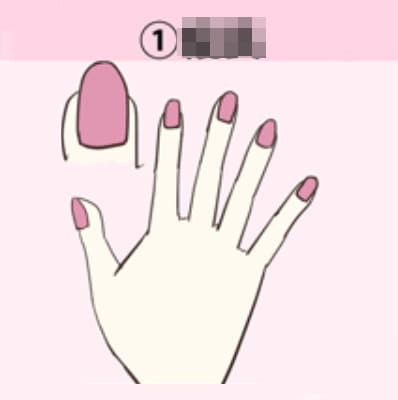 Xem tính cách bên trong của bạn từ hình dạng móng tay của bạn - Hình 1