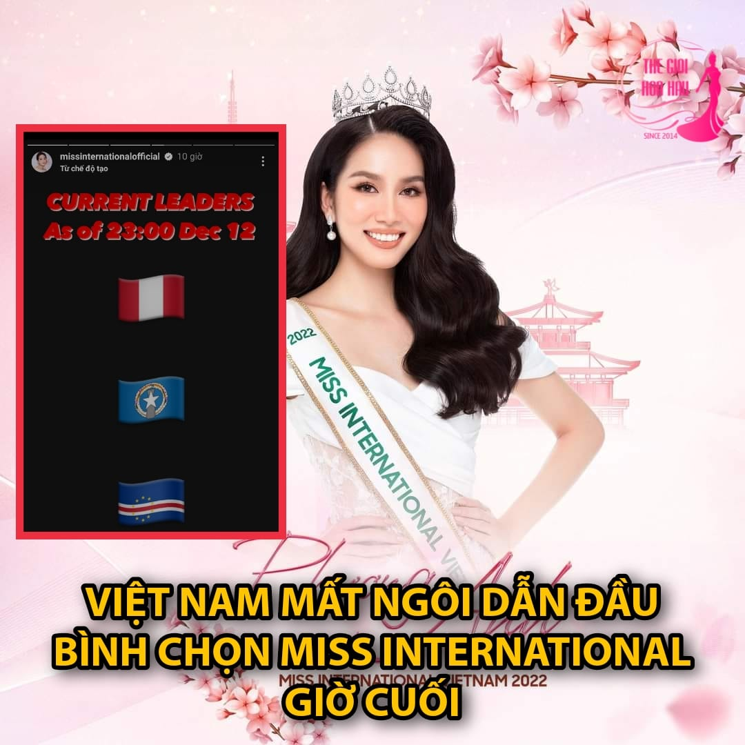 Phương Anh bị đối thủ đá văng khỏi top đầu bình chọn, out top 15 chung kết Miss International - Hình 2