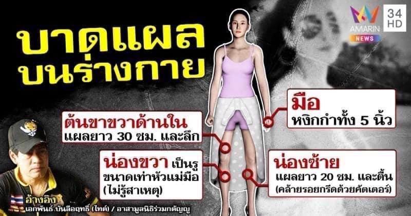 Những vết thương trên cơ thể mỹ nhân Chiếc Lá Cuốn Bay - Hình 2