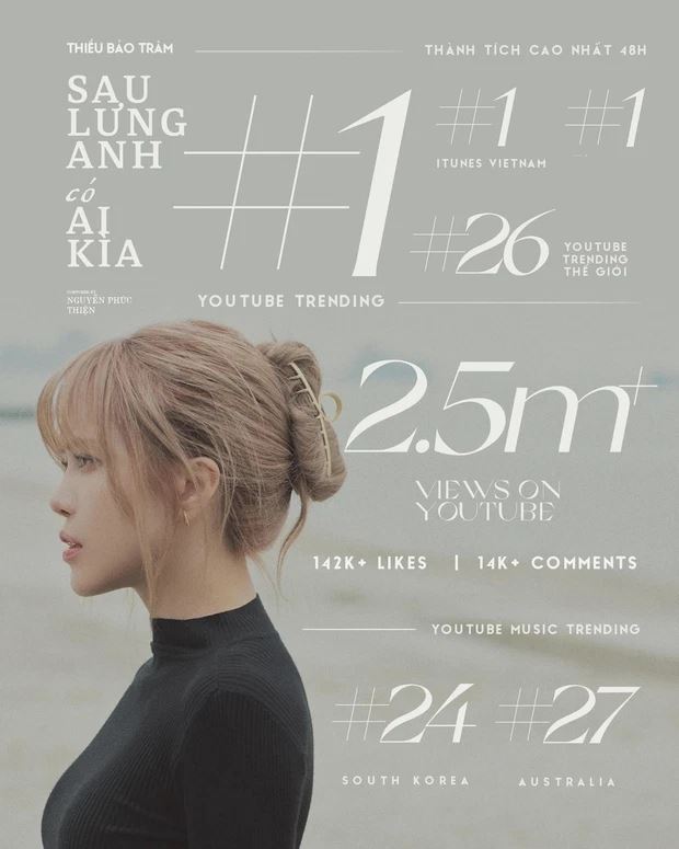 Thiều Bảo Trâm mừng MV đạt #1 trending YouTube, nói về chuyện đàn ông lừa dối và có người khác - Hình 1