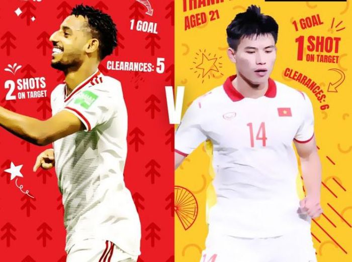 Tuyển thủ Việt Nam vuột giải thưởng của AFC - Hình 1