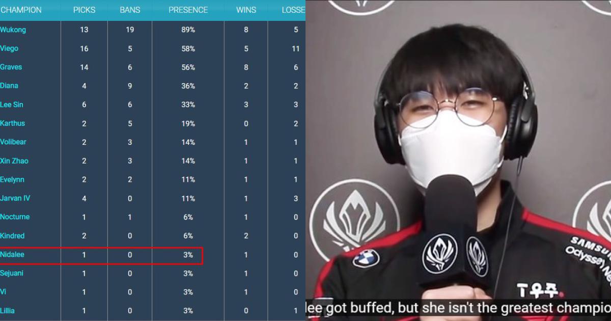 Thần Rừng Nhà T1 Hé Lộ Lý Do Nidalee Bị Bỏ Xó Ở Msi 2022: Đây Hiện Đang Là  Tướng Cực Phế - Mọt Game - Việt Giải Trí