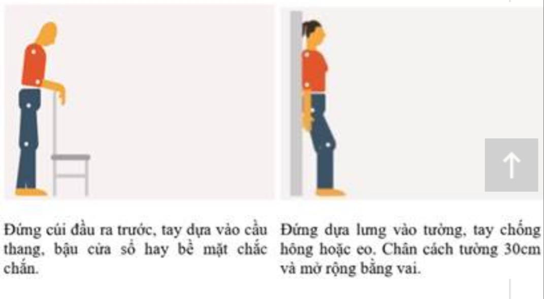 Các tư thế thư giãn, giảm khó thở hậu COVID-19