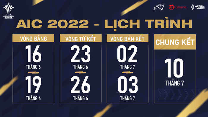 AIC 2022 chính thức trở lại vào tháng 6 với tổng giá trị giải thưởng lên đến 46 tỷ đồng - Hình 4