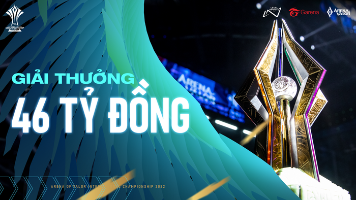 AIC 2022 chính thức trở lại vào tháng 6 với tổng giá trị giải thưởng lên đến 46 tỷ đồng - Hình 2
