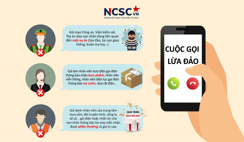 Cẩn trọng trước các chiêu trò sử dụng tin nhắn rác, cuộc gọi giả mạo để lừa đảo - Hình 1
