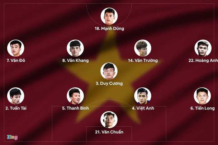 Chấm điểm U23 Việt Nam: Cặp hậu vệ cánh gây ấn tượng - Hình 14