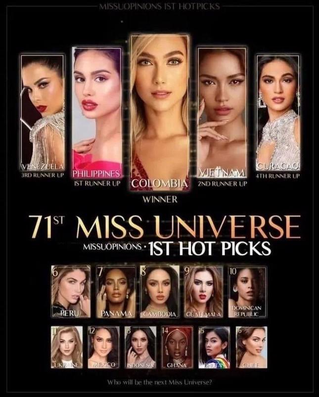Hoa hậu Ngọc Châu được chuyên trang sắc đẹp dự đoán lọt top cao tại Miss Universe 2022 - Hình 5