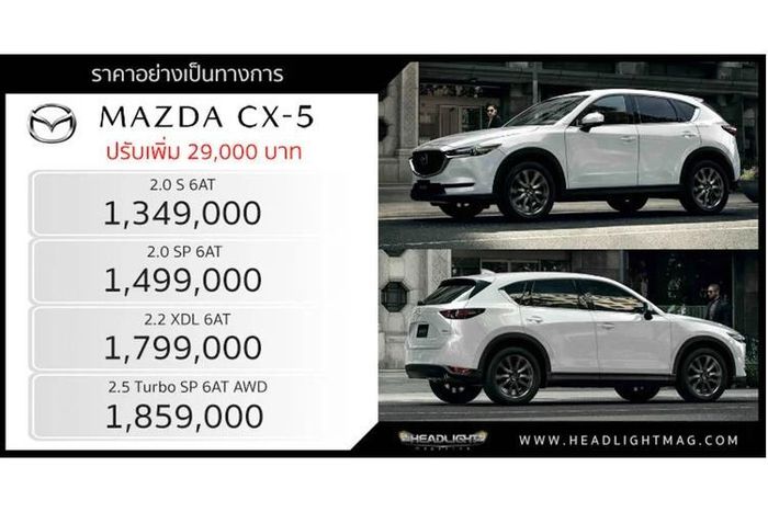Mazda CX-5 2022 turbo giá 1,2 tỷ đồng tại Thái, có về Việt Nam? - Hình 2