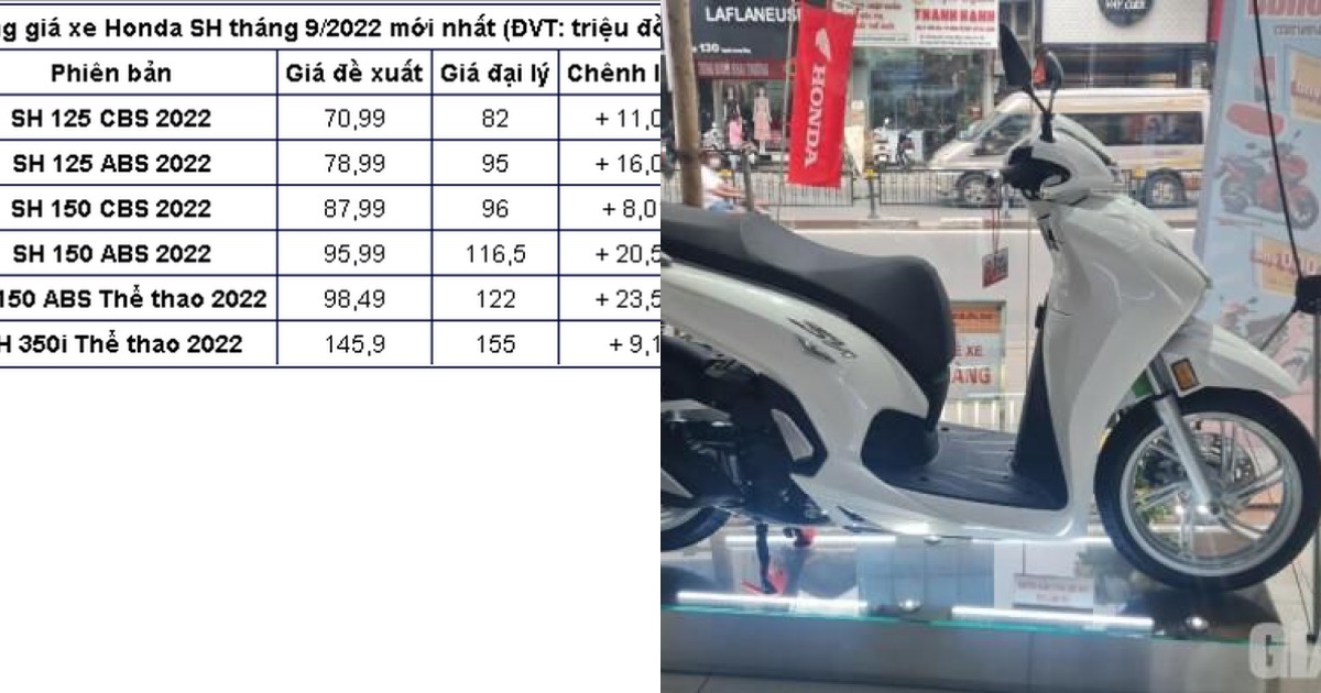 Giá xe Honda SH tháng 9/2022: Chênh cao nhất tới 24 triệu đồng - Xe máy ...