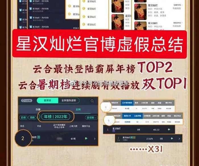Triệu Lộ Tư bị ném đá vì ăn cắp cả thành tích của Ngô Lỗi - Dương Dương? - Hình 4