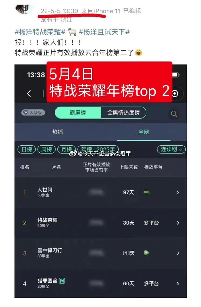 Triệu Lộ Tư bị ném đá vì ăn cắp cả thành tích của Ngô Lỗi - Dương Dương? - Hình 5