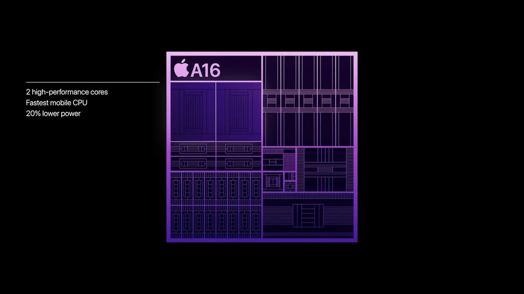 Apple ra mắt A16 Bionic, chip di động mạnh nhất từ trước đến nay - Hình 1
