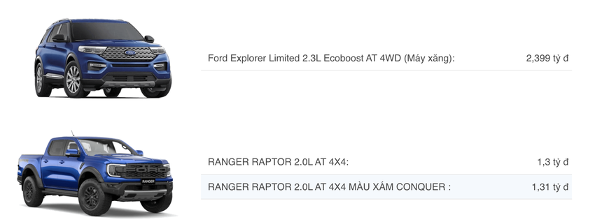 Bảng giá xe Ford tháng 9: Ranger có giá chỉ hơn 600 triệu đồng - Hình 3