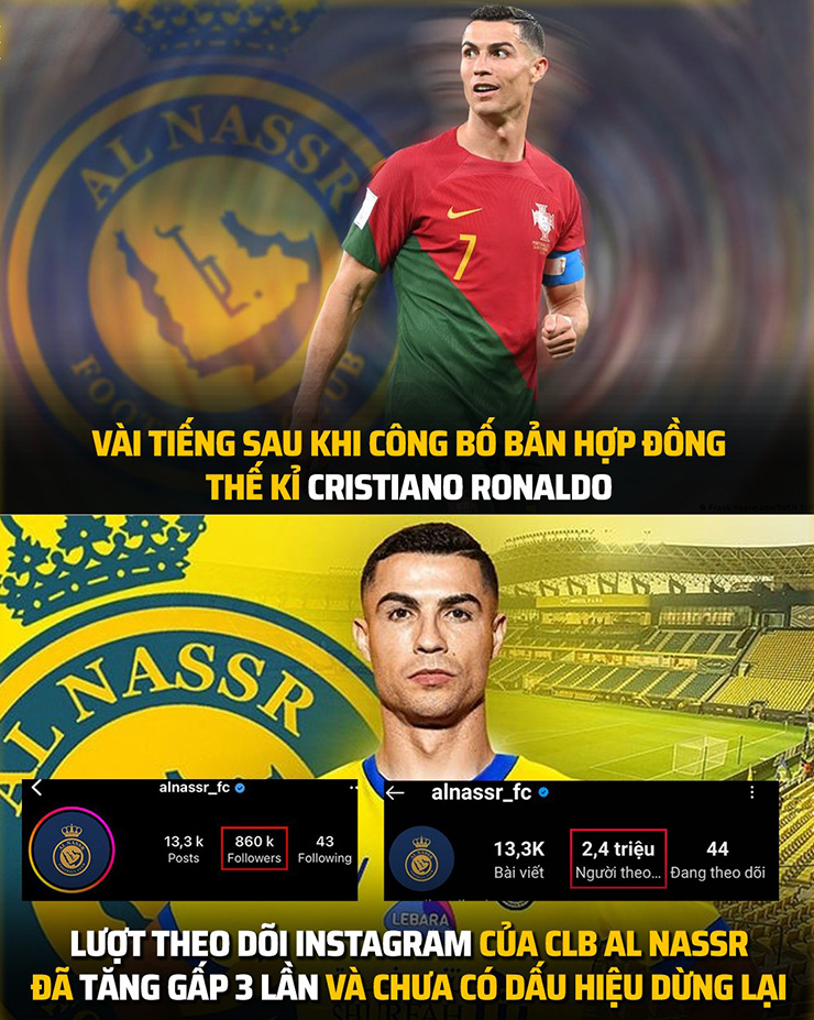 Ảnh chế: Ronaldo từ bỏ đỉnh cao chạy theo tiếng gọi kim tiền - Hình 6