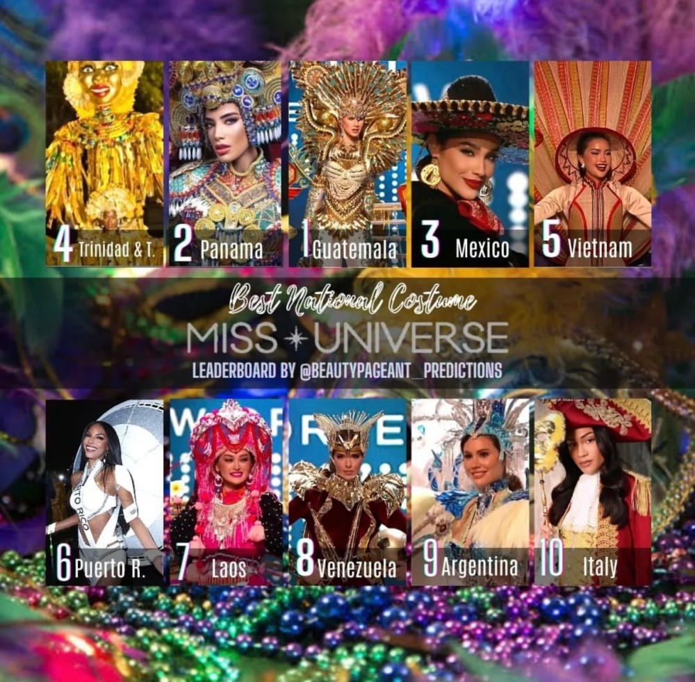 Ngọc Châu chấn thương vẫn lọt top 3 bán kết Miss Universe, chủ mới ưu ái: Tín hiệu đăng quang? - Hình 9