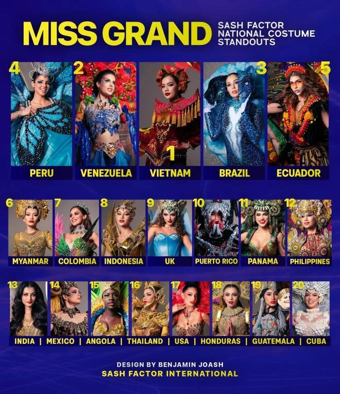Miss Grand 2023: Đại diện Thái Lan 2 lần hạ bệ Lê Hoàng Phương nhưng bất thành, nguồn cơn từ BTC? - Hình 3