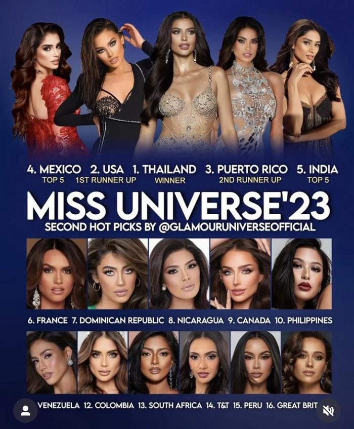 Bùi Quỳnh Hoa gặp loạt bất lợi lớn khi chinh chiến Miss Universe 2023, Hương Ly nói thẳng 1 điều - Hình 5