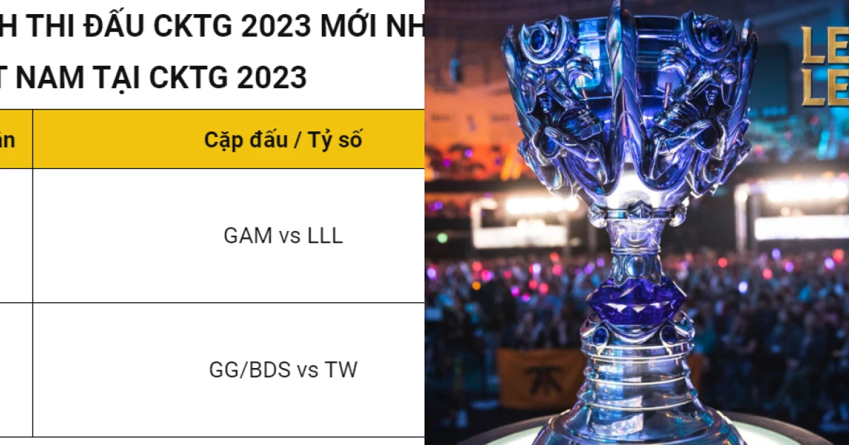 Lịch thi đấu CKTG 2023 LMHT mới nhất hôm nay Mọt game Việt Giải Trí