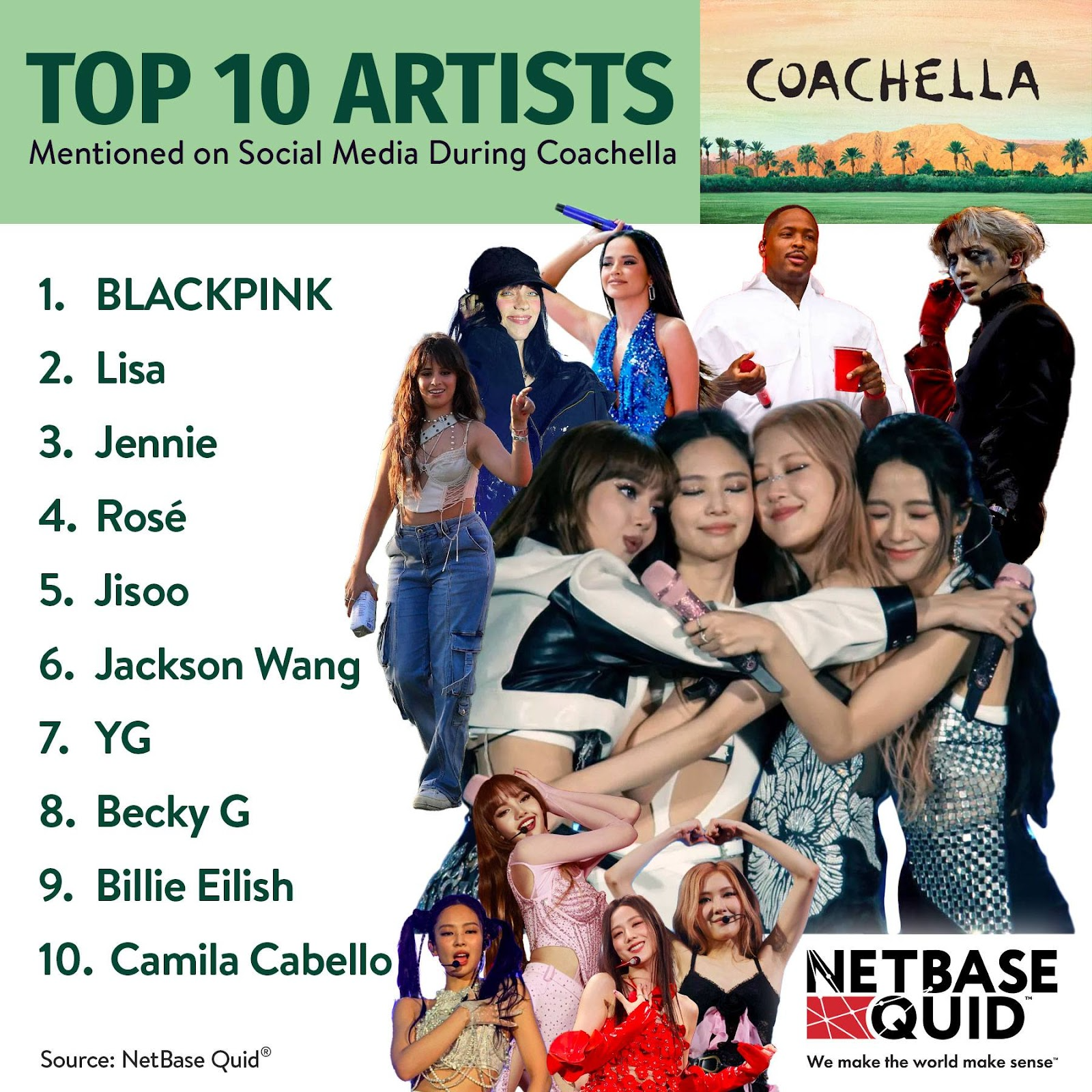 BLACKPINK bị khịa vì làm 1 việc giữa lúc KPOP để tang Moonbin, Jennie - Lisa mờ ám tại Coachella - Hình 3