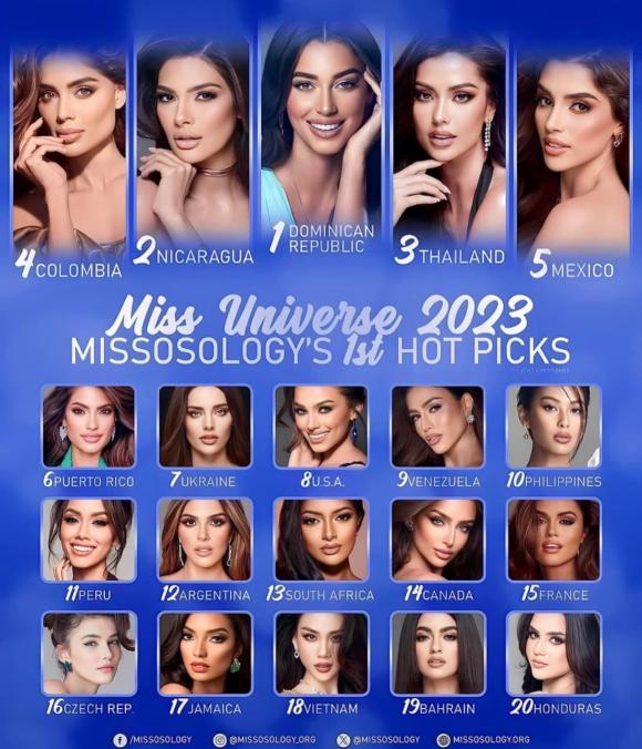 Miss Universe 2023 chính thức khởi động, Bùi Quỳnh Hoa vừa đến El Salvador đã ghi điểm - Hình 18