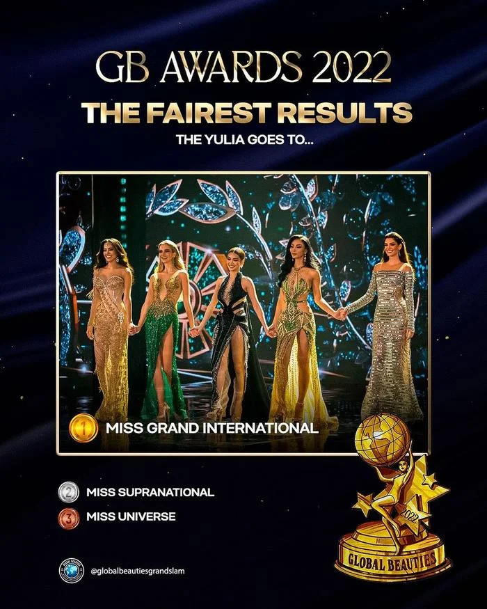 Miss Grand được trao giải Cuộc thi công bằng nhất, Mr. Nawat bỏ tiền dàn xếp kết quả để thắng MU? - Hình 1