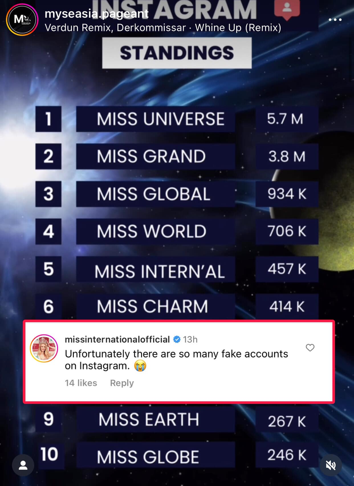 Miss World bị tẩy chay vì học thói Mr.Nawat, phát ngôn chợ búa, sân si - Hình 1