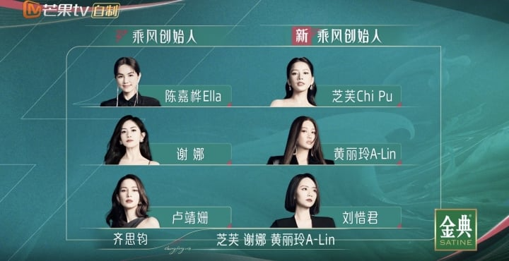 Đạp gió 2023: Chi Pu phát huy vai trò đội trưởng, bùng nổ hết mình tại công diễn 2? - Hình 2
