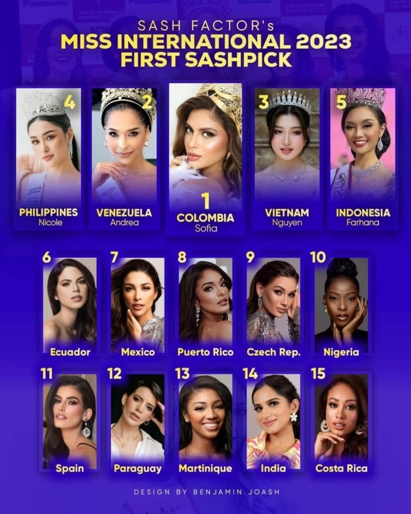 Phương Nhi khẳng định xứng đáng giật crown Miss International 2023, Thanh Thủy không được xuất khẩu? - Hình 8