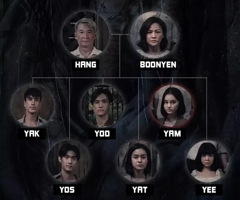Arisara Wongchalee: Người mẹ xuất thần trong Quỷ ăn tạng, bấn loạn khán giả Việt - Hình 3
