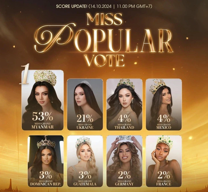 Miss Grand Myanmar bị khắc chế, đối thủ xứng tầm lộ diện, Quế Anh bít cửa? - Hình 6