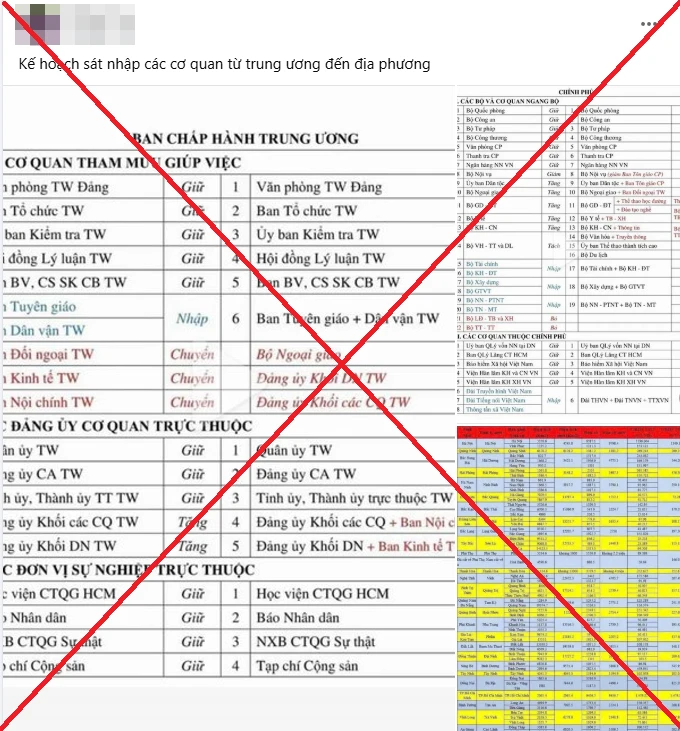 Đăng thông tin nhập tỉnh sai sự thật lên Facebook, 2 người bị xử phạt - Hình 2