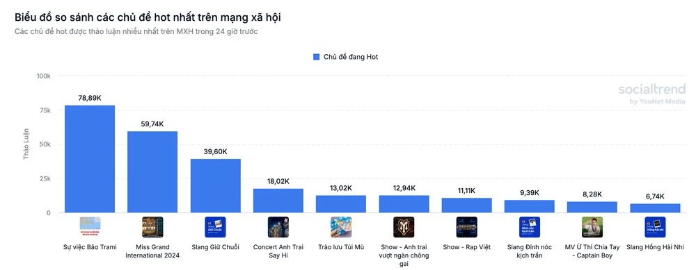 Xé túi mù ngốn chục tỏi, trend Labubu, Baby Three là tiêu dùng theo cảm xúc? - Hình 2