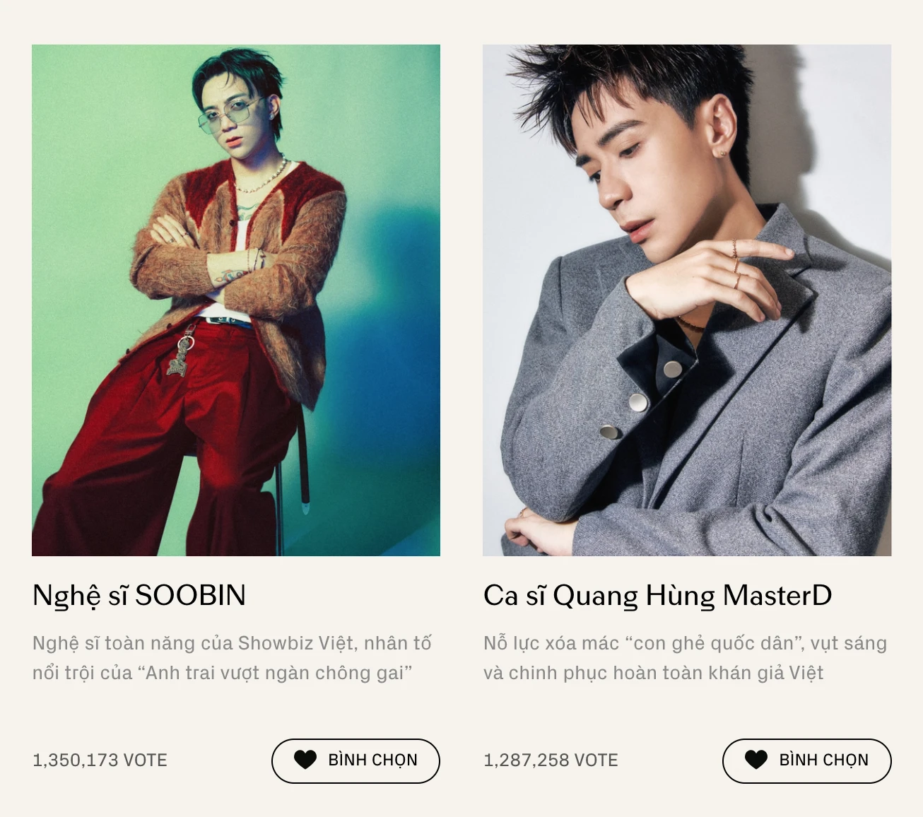 Quang Hùng MasterD góp tay bùng nổ triệu vote, đường đua tranh giải khốc liệt - Hình 2