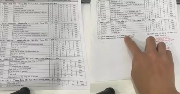 Thơ Nguyễn nhả vía học giỏi, thành tích siêu khủng, CĐM liền so với Bảo Ngọc - Hình 5
