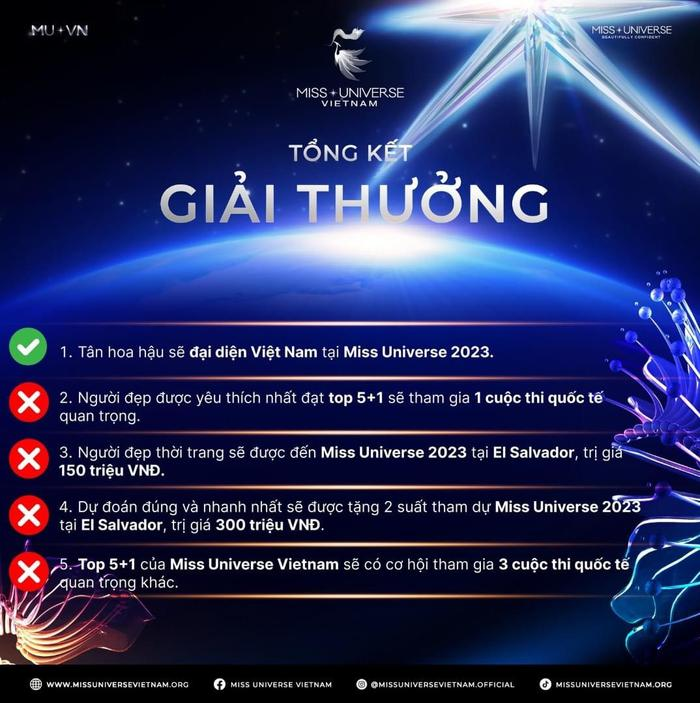 Mai Ngô bỏ danh hiệu Á hậu MG đi thi Miss Universe VN, kế nhiệm Bùi Quỳnh Hoa? - Hình 7