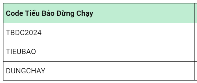 Code Tiểu Bảo Đừng Chạy mới nhất và cách nhập - Hình 1
