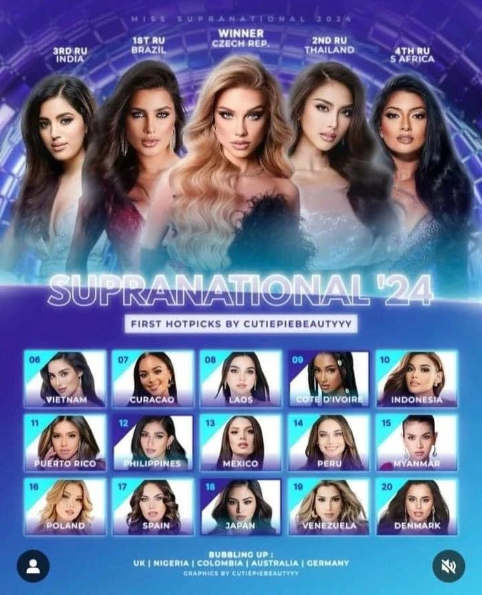 Lydie Vũ đè bẹp loạt đối thủ mạnh, nhận tin vui tại Miss Supranational 2024 - Hình 2