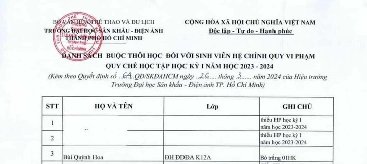 Bùi Quỳnh Hoa khiến Dược Sĩ Tiến muối mặt sau phát ngôn Hoa hậu chỉ cần đẹp - Hình 4