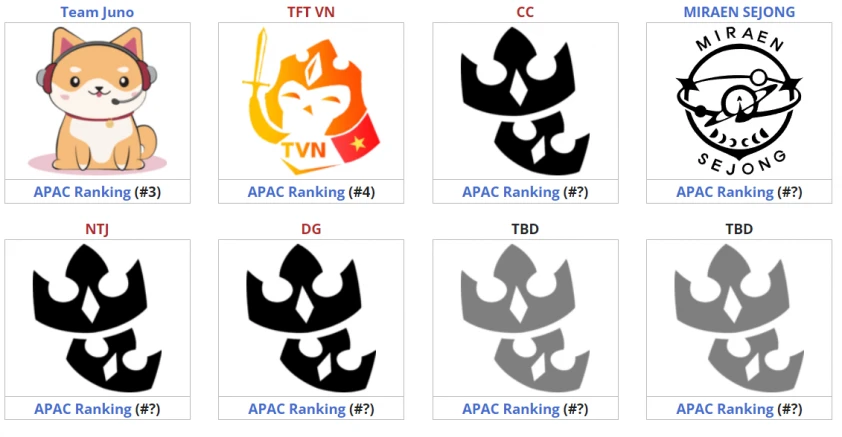 Việt Nam phái đội hình khủng tới Esports World Cup - Hình 1