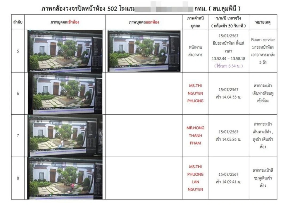 Vụ 6 người Việt tử nạn ở Thái: Xuất hiện nghi phạm thứ 2, người không ai ngờ - Hình 7