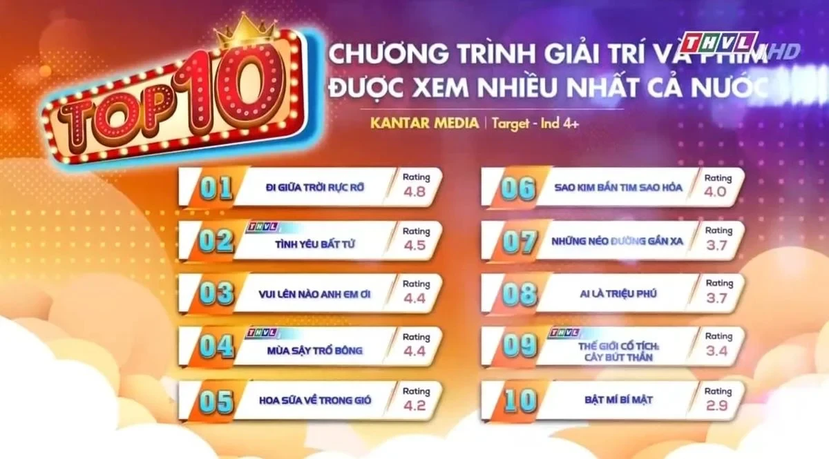Chải và Pu đón tin vui, đàng trai hạnh phúc tuyên bố chúng tôi sẽ đám cưới - Hình 2