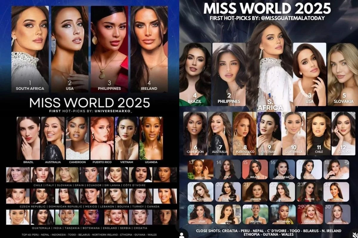 Miss World 2025 khởi động, Ý Nhi gặp nguy tại bảng xếp hạng người đẹp quốc tế - Hình 2