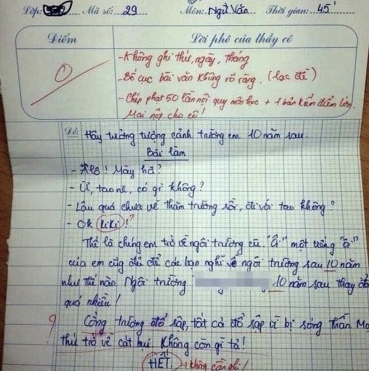 Học sinh tiểu học viết văn tả trường em 10 năm sau bị chấm 0 điểm, còn phải nộp bản kiểm: Đọc đoạn kết mà ai cũng ngã ngửa - Hình 1