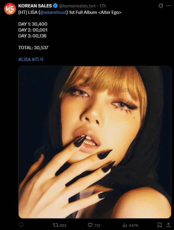 Lisa được giải oan vụ đi cửa sau tại Oscar, vẫn bị fan Hàn ghẻ lạnh, album ế ẩm? - Hình 5