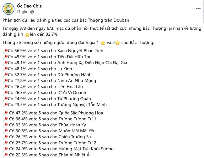 Bạch Lộc bị sao nữ ủng hộ đường bò chơi bẩn, đánh giá xấu ác ý, CĐM bức xúc - Hình 4