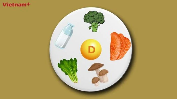 4 chất dinh dưỡng cực kỳ quan trọng với cơ thể nhưng dễ bị thiếu hụt - Hình 3