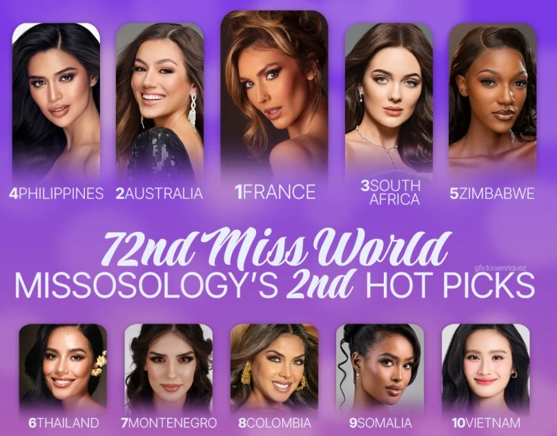 Miss World: Ý Nhi bị từ chối vì ồn ào Thuỳ Tiên, bạn thân quay lưng, fan lo? - Hình 6