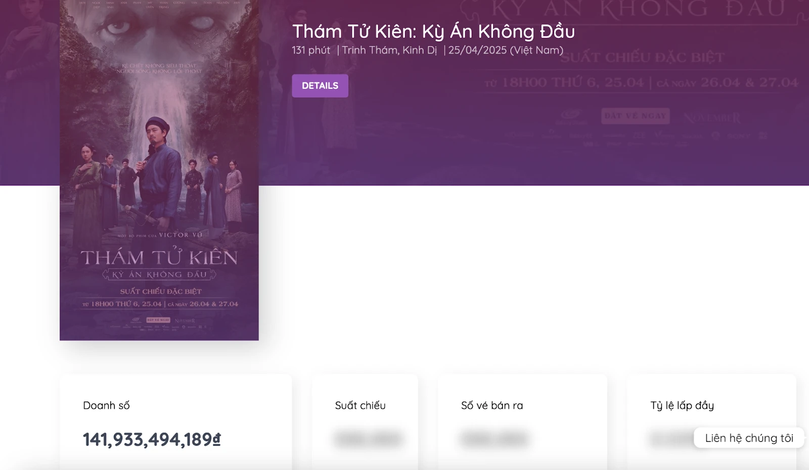 Thám tử Kiên: tuyệt đối đẹp và thơ, đè bẹp tính cũ rích của Vòng tay nắng? - Hình 6