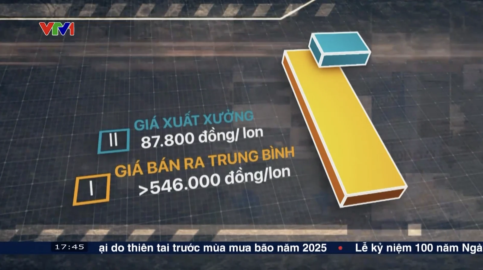 Sữa HIUP đội lốt hàng cao cấp, thu lãi 7 lần giá gốc, chiêu móc túi phụ huynh - Hình 2